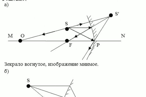 Как подключиться к даркнету